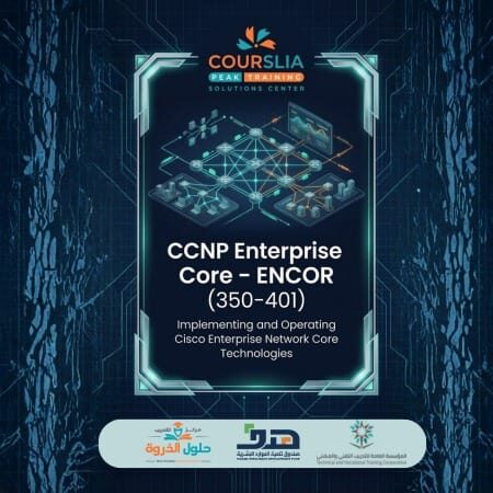 CCNP Enterprise Core – ENCOR (350-401)